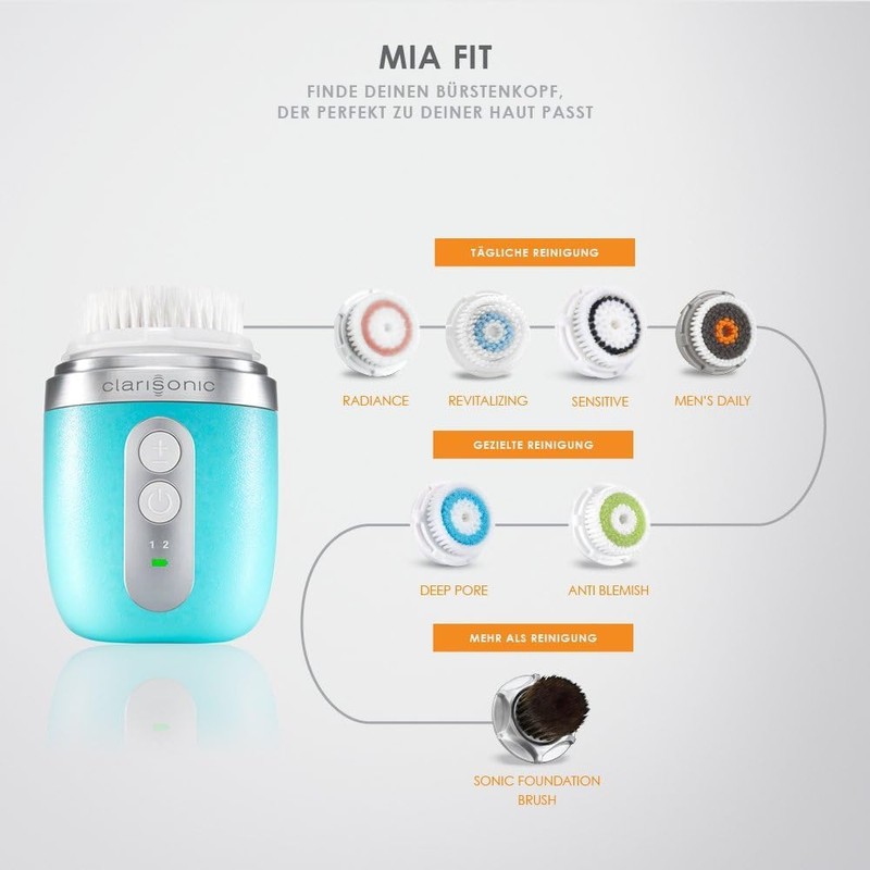 Clarisonic Mia Fit Sonic Facial Skin Cleansing Brush System, Sea