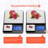 KUAIVO 0.001 oz / 33 lb Dual Platform Kitchen Scale, Digital Food