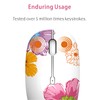 Uiosmuph M101 Wireless Mouse, PC Wireless Mouse, Cute Silent Wireless