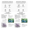 Serum Suero Coreana_ Truly Panthenol & Retinol_ Reafirmantes