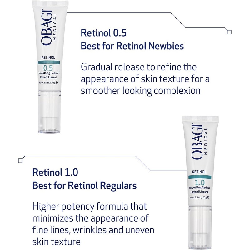 Obagi360 Retinol 1.0, 1 oz.
