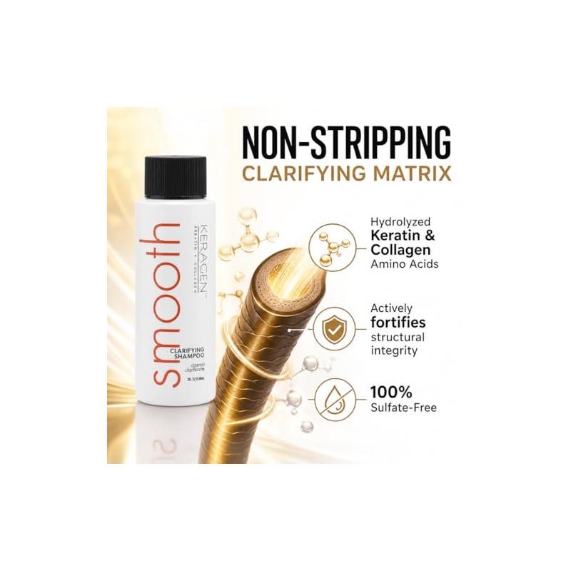 Keragen, Hair Clarifying Shampoo, Clarifying, 2oz