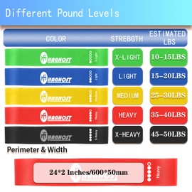 HANHOST 5 Pack Resistance Bands Set (10-50 LB) | 5 Levels Exercise Loop Bands for Yoga, Physical Therapy, Strength Training & Rehab | Latex Elastic Fitness Bands with Portable Bag & Guide (5 Colours)