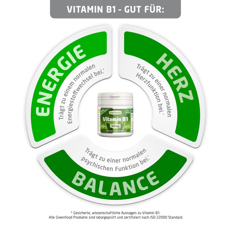 Vitamin B1, high dose, 100 mg - 180 tablets, vegan.