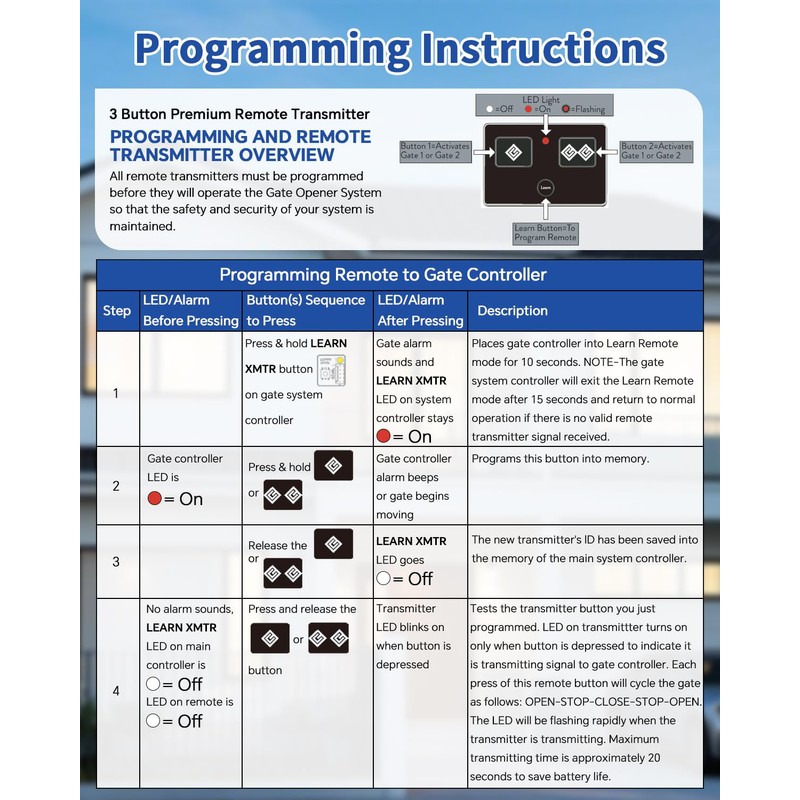AXP1/AXS1 Gate Remote Transmitter Compatible with Ghost Control, 3 Button