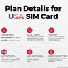 USA SIM Card for 60 Days with 40GB Data |
