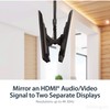 DIVISOR HDMI DE 2 PUERTOS SPLITTER HDMI 4K 30HZ