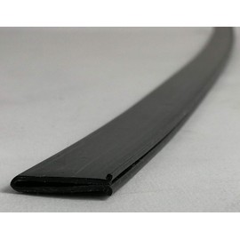 Nu Cobalt Clip Liner Coping Strips (35 pcs) for Above Ground Swimming Pools (Package 2 for Pool Size: 18ft Round, 21ft Round, 12 x 24ft Oval, 15 x 24ft Oval and 15 x 25ft Oval)