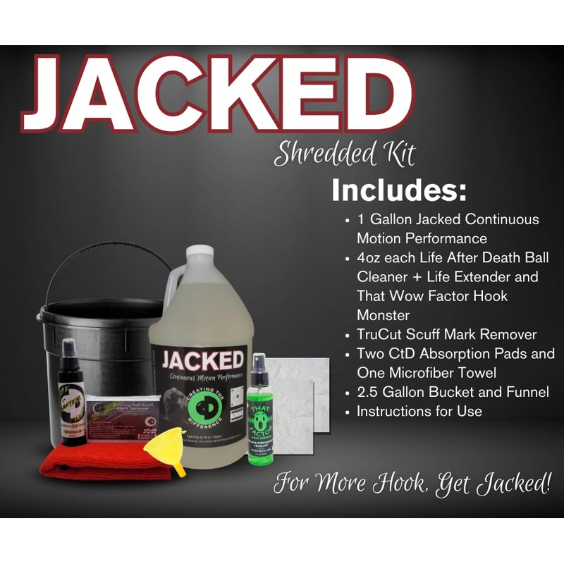 Creating the Difference Jacked - Shredded Kit | Continuous Motion