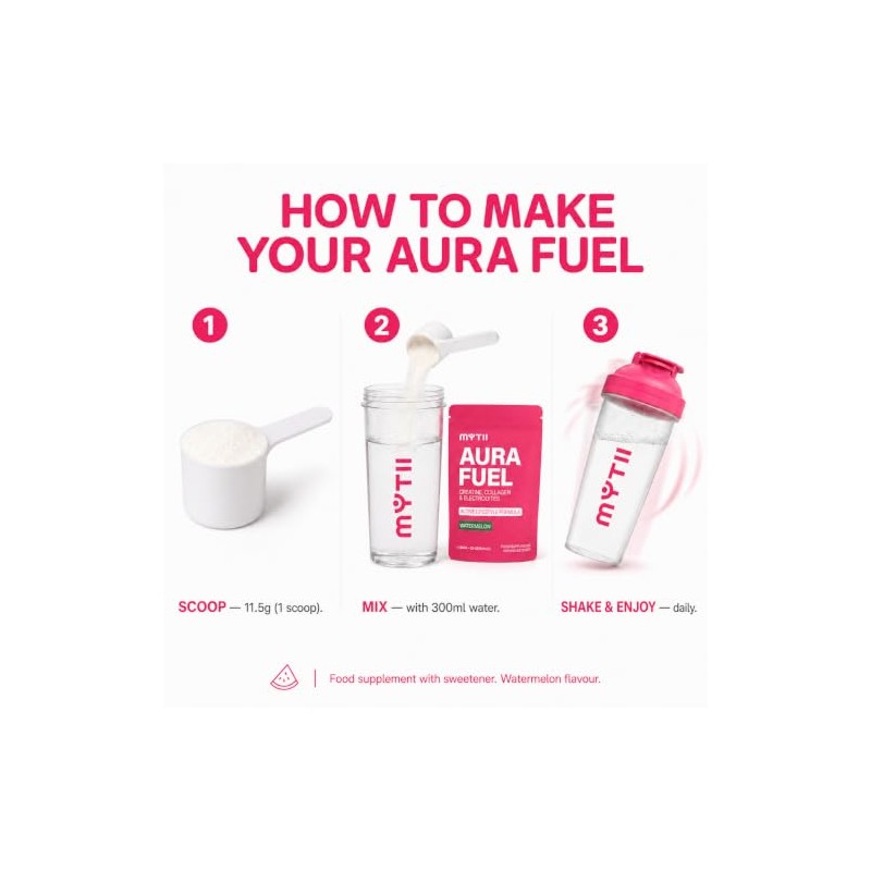 Aura Fuel | 3-in-1 Creatine, Collagen & Electrolytes Powder |