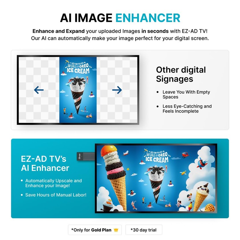 EZ AD TV Digital Signage Stick, Cloud-Controlled Digital Signage Media