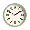 JONES CLOCKS® Hot Tub wall Clock | Small Retro Round