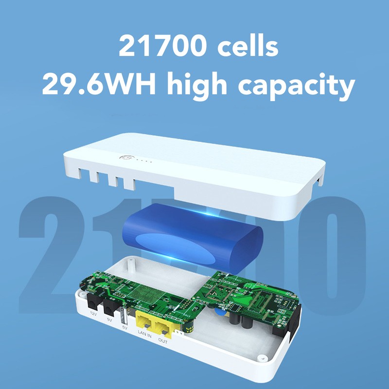 110‑240V Uninterruptible Power Supply Strong Compatibility Multi Protection Mini UPS