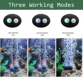 Lewisia 8W Solar Air Pump Kit with Air Hose and Bubble Stones 3 Working Modes Pond Aerator Bubble Oxygenator