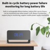 1080P 2.8mm Focal WiFi Surveillance Clock Camera Active Motion Detection