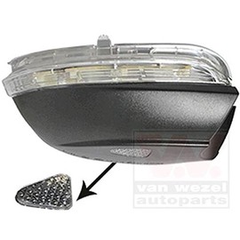WEZEL 5772918 Indicators