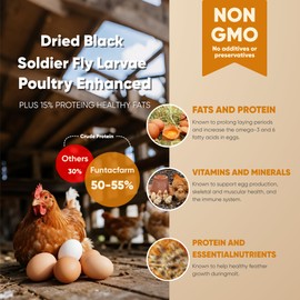 10LB Premium Dried Black Soldier Fly Larvae - Non-GMO BSFL Insect Chicken Feed with 50%+ Protein, Superior to Meal Worms for Wild Birds & Chicken Treats for Laying Hens, Grubs with More Calcium