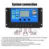 12V 24V Solar Charge Controller USB Port Overcharge Protection Solar