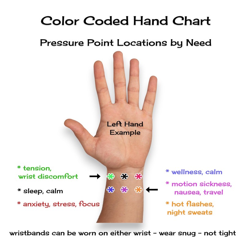 Rubber Band Snap Bracelet for Stress Relief & Focus –