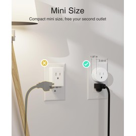 GHome Smart Plug Mini, WiFi Smart Outlet Plug Works with Alexa and Google Home, Timer Outlet with APP Control, Smart Plugs Only Supports 2.4GHz Network, No Hub Required, ETL FCC Listed, White
