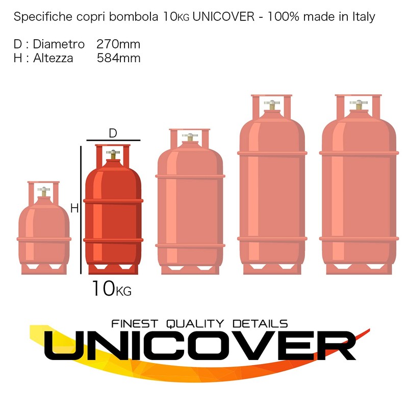 Unicover Thermal Gas Bottle Cover Made in Italy (10 kg,