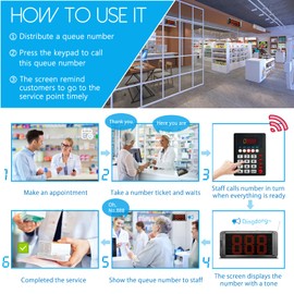 KOQICALL Wireless Queue Calling System Take a Number System 3-Dight Now Serving Number System with Voice Prompt for Restaurant Hospital Bank Waiting Line Management (1 Keypad + 1 Display)