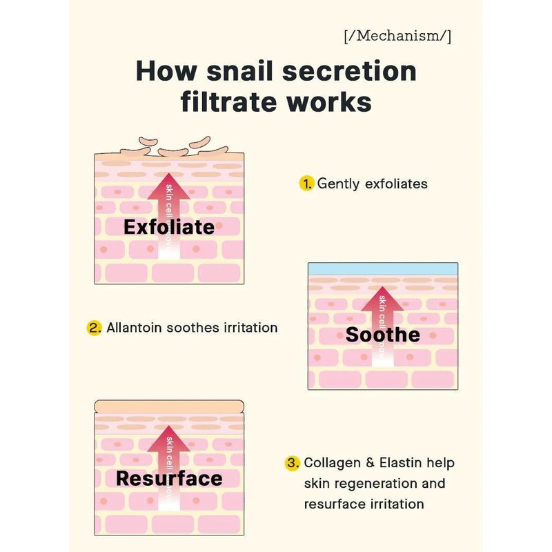 COSRX Advanced Snail Radiance Dual Essence