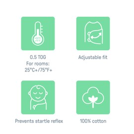 SwaddleMe by Ingenuity Original Swaddle, 100% Cotton, Improves Sleep & Calms Startle Reflex, 0-3 Months, 3-Pack - Dino Mite