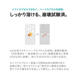 noi ピクノジェノール 200mg サプリメント フランス海岸松樹皮エキス 国産 ホーファーリサーチ社正規原料100% 28粒 100mg - 200mg