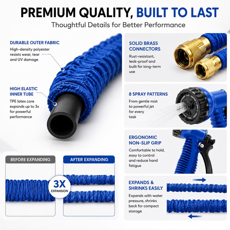25ft Expandable Garden Hose Pipe with Adjustable Nozzle for Car