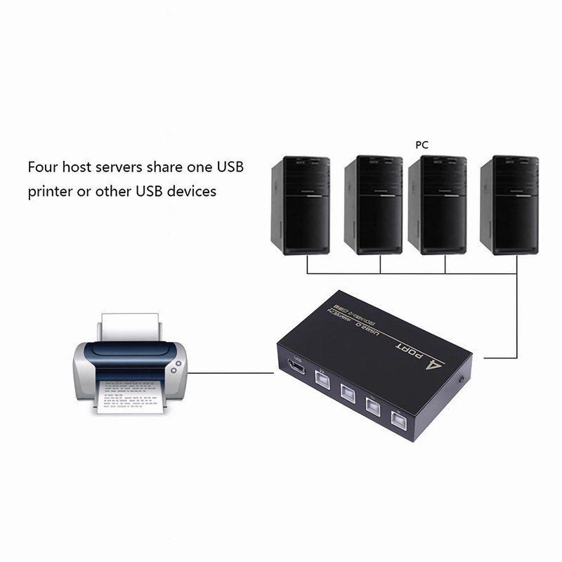E06CS USB 2.0 Switch 4-Port - 4 in 1 Out