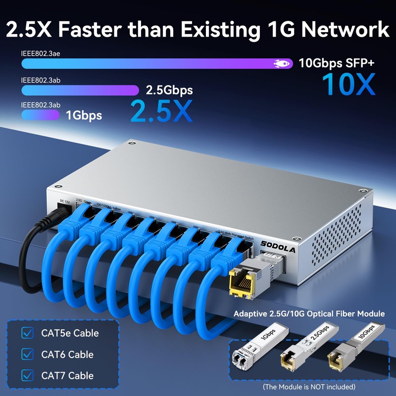 SODOLA 9 Port 2.5Gb Easy Web Managed Network Switch