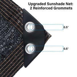 winemana 40% Black Shade Cloth, 3.3 x 10 FT Garden Mesh Tarp for Plants Heat Protection with Grommets, Sunshade Plant Cover for Greenhouse, Barns Kennel, Outdoor Netting Screens for Patio & Porch