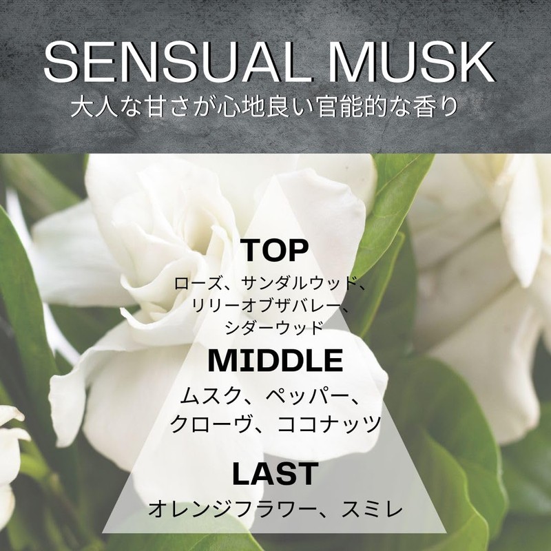 Skin Cream with Retinol