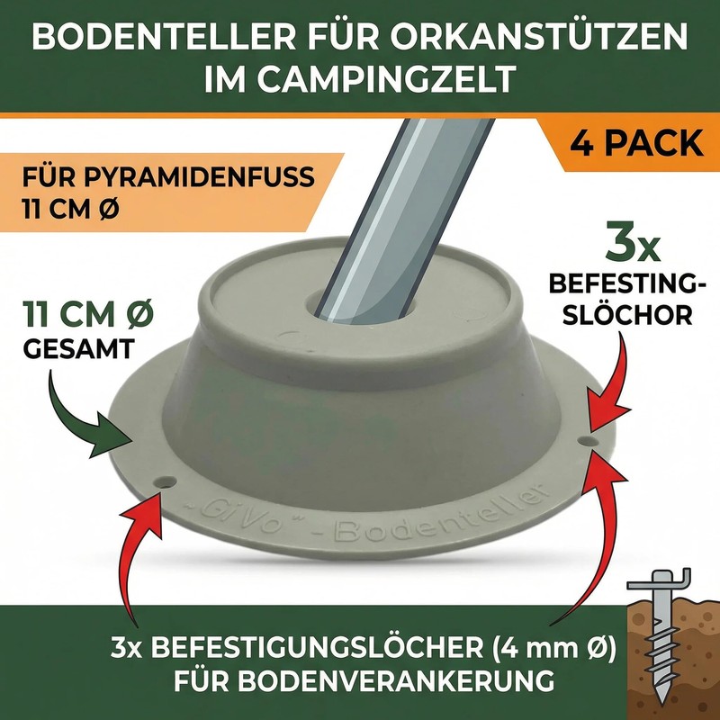 Norskskin Ground Plate for Hurricane Supports in Awning Camping Tent