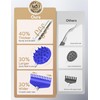 TUKUOS Telescoping Back Scratcher with 5 Detachable Scratching Heads, Valentines