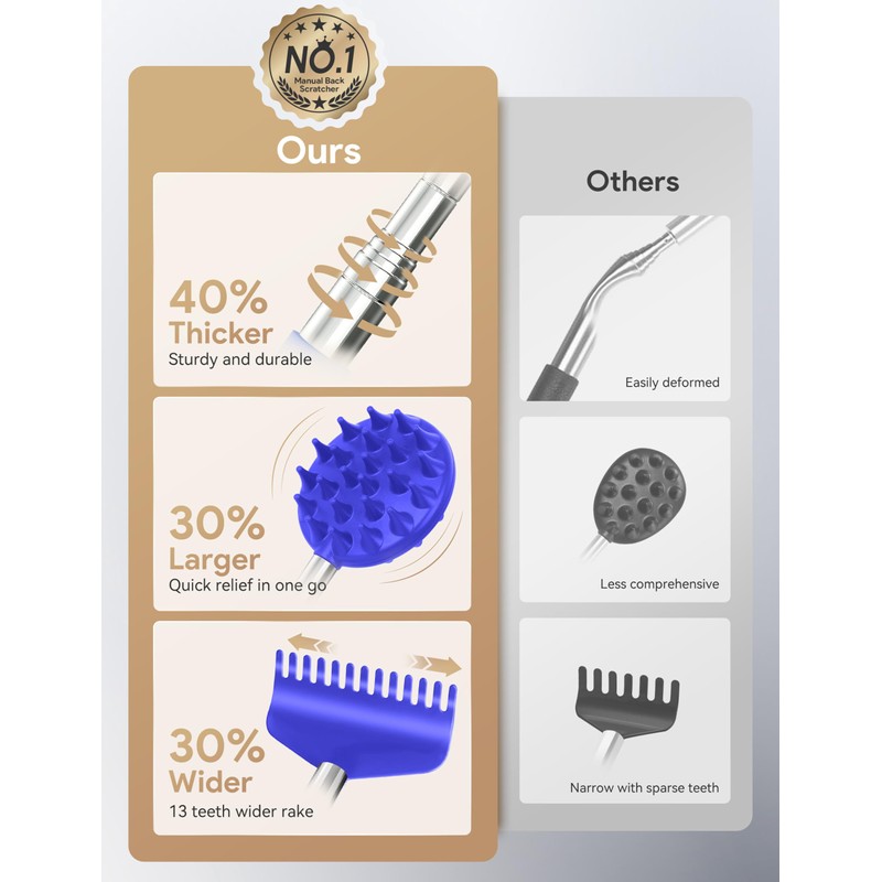TUKUOS Telescoping Back Scratcher with 5 Detachable Scratching Heads, Valentines