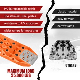 BUNKER INDUST Offroad Traction Boards with Jack Base, Pair Portable Recovery Track Tire Traction Mat - Orange Sand,Mud,Snow Tracks(Replaceable Dual Colors Teeth/Rugged Steel Plate), Gen 12th