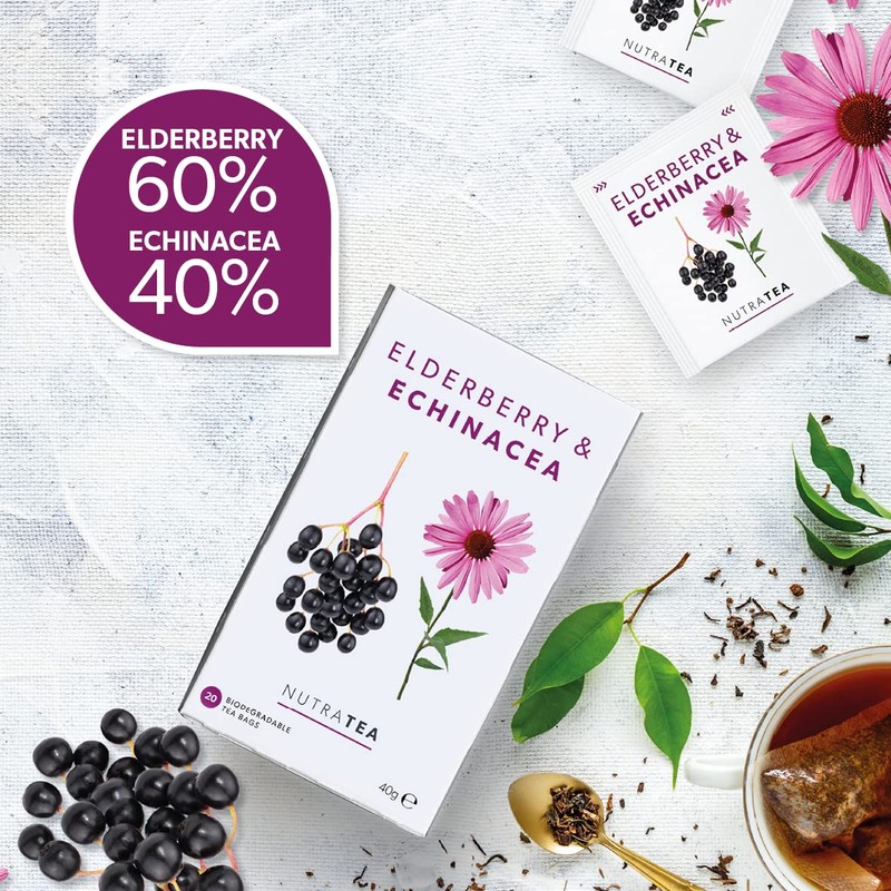 NutraTea - The Winter Wellness Gift Box - Herbal Teas