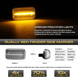 VIPMOTOZ [4-Pieces] For 2015-2022 Chevy Silverado GMC Sierra 3500HD Dually Pickup Red + Amber LED Strip Rear Fender Light Side Marker Lamp Replacement, Driver & Passenger Side