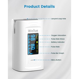 Wellue Pulse Oximeter Fingertip, Blood Oxygen Saturation Monitor with Built-in Memory, Beep reminder, OLED screen, Batteries and Lanyard