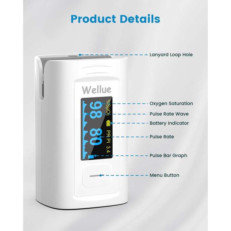 Wellue Pulse Oximeter Fingertip, Blood Oxygen Saturation Monitor with Built-in