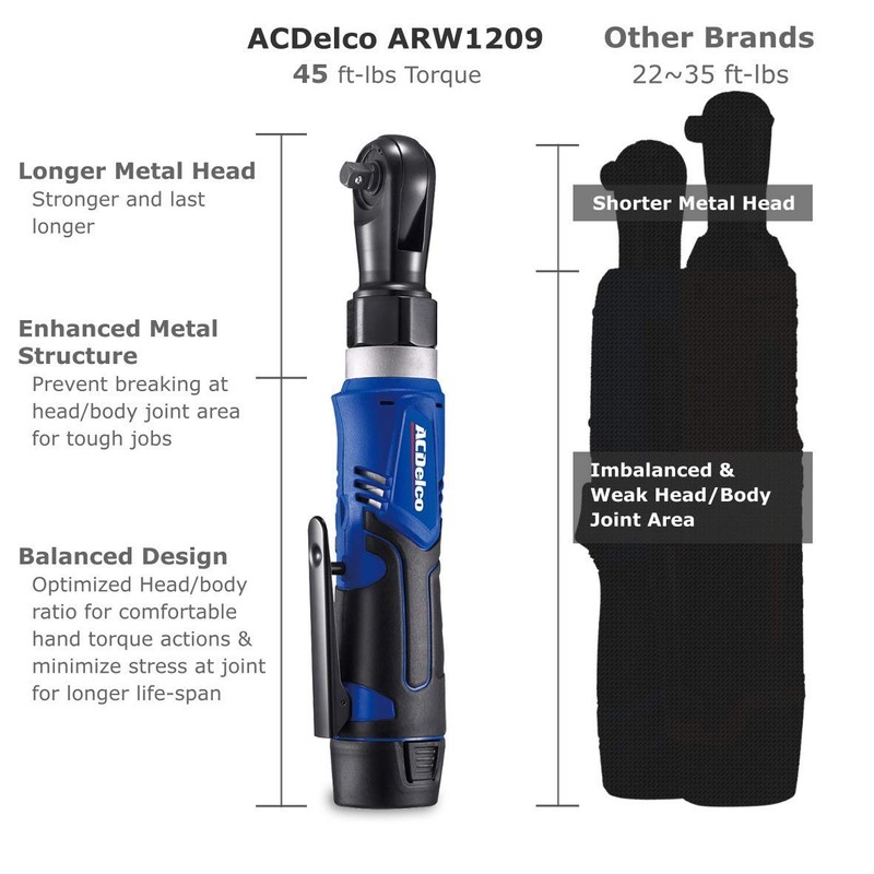 ACDelco ARW1209P G12 Series 12V Li-ion Cordless 3/8” 45 ft-lbs.