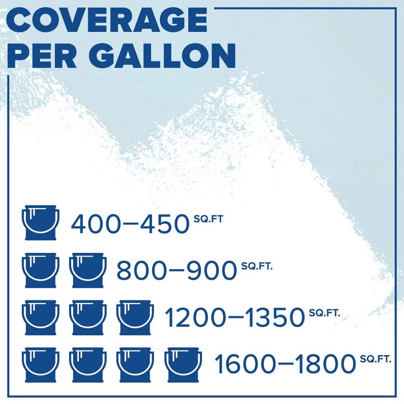 INSL-X AP100009A-04 Prime All Multi-Surface Primer, White