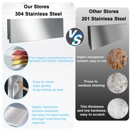 timiland Folding Concession Shelf 36" x 12", Stainless Steel Drop Down Folding Serving Food Serving Stand for Concession Windows