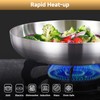 Inqibee 8.5-10-12 Inch Tri-Ply Stainless Steel Frying Pan Set with