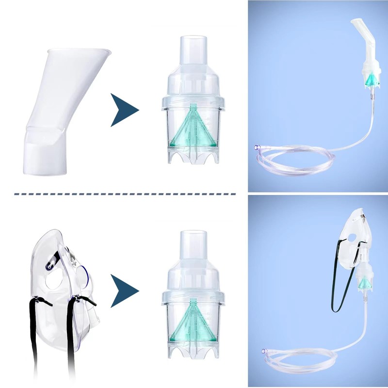Nebulizer Kit Replacement