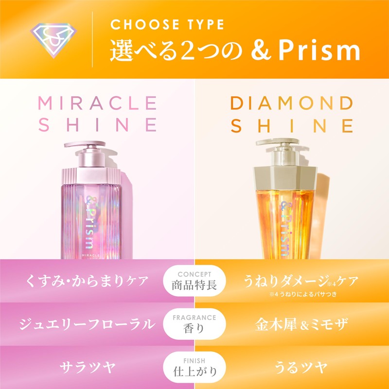 Prism Diamond Shine Shampoo & Treatment [And Prism] Each 320mL