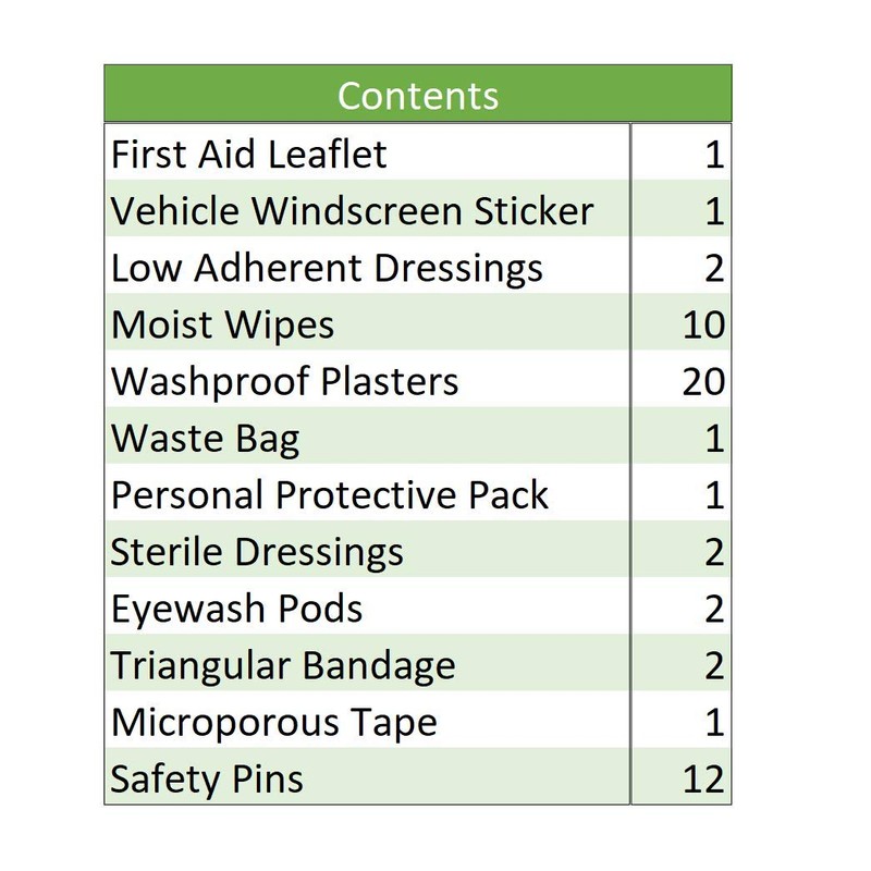 Safety First Aid Car Kit - HSE Compliant (Soft Bag)