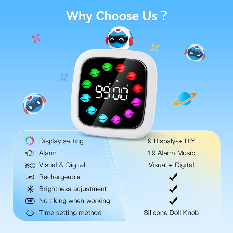 Yunbaoit Digital Visual Timer for Kids, Rechargeable 99-Minute Silent Countdown